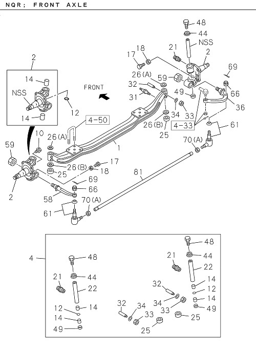 Partial Engine